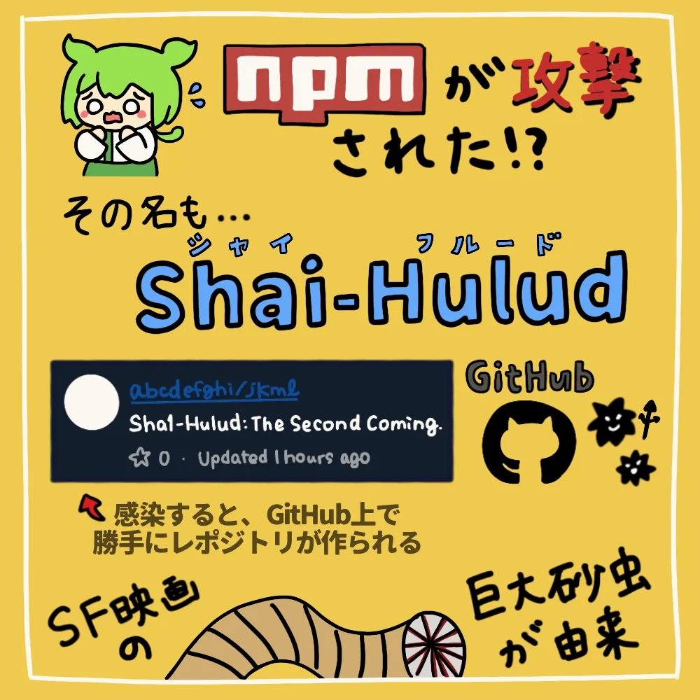 npmが攻撃された