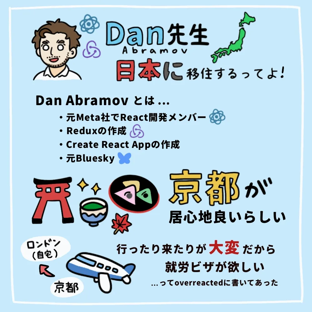 Dan Abramovが日本に移住！？