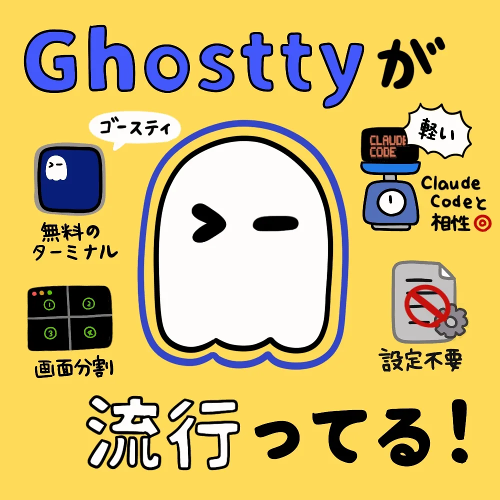 Ghostty