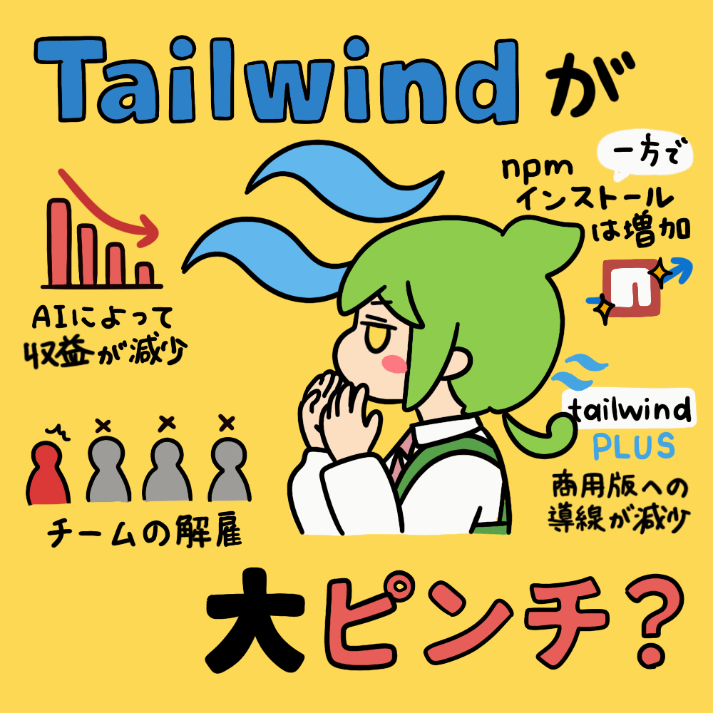 Tailwind CSS