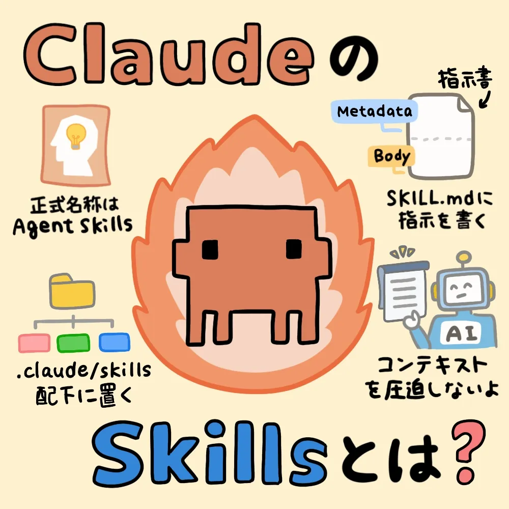 ClaudeのSkillsとは？