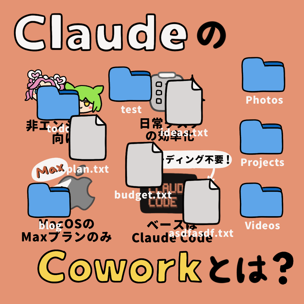 Claudeの「Cowork」が出た！