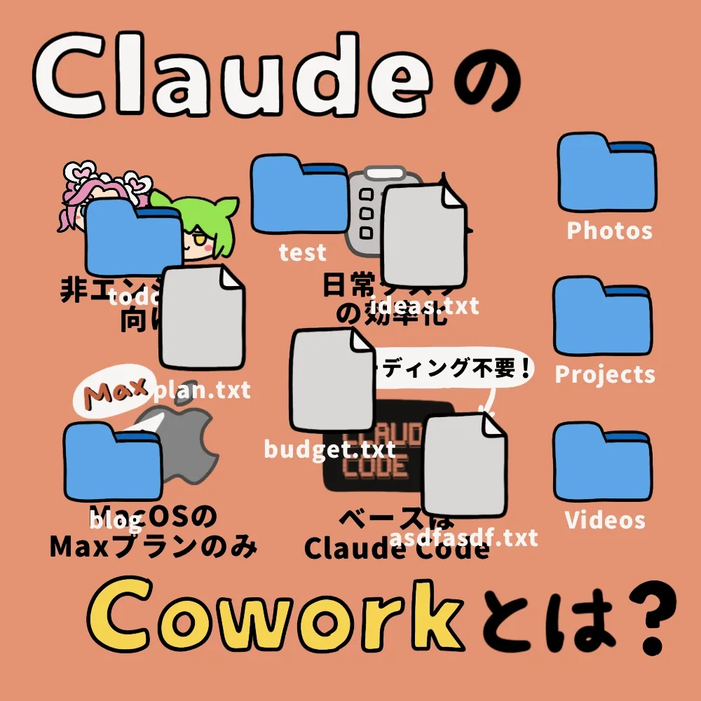 Claudeの「Cowork」が出た！